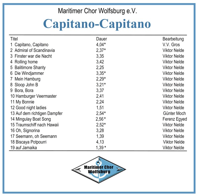 cover3capitinao